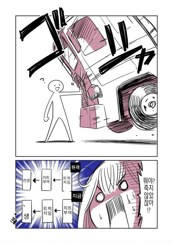 교통사고로 이세계 전생하는.manwha - 이미지 2