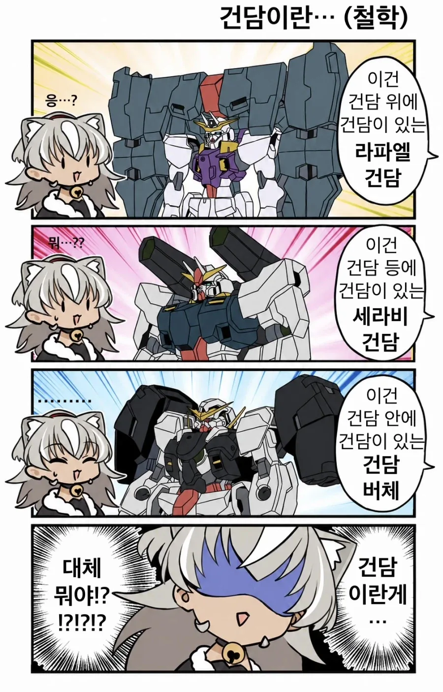 건담) 초보에게 건담 설명해주는 Manhwa