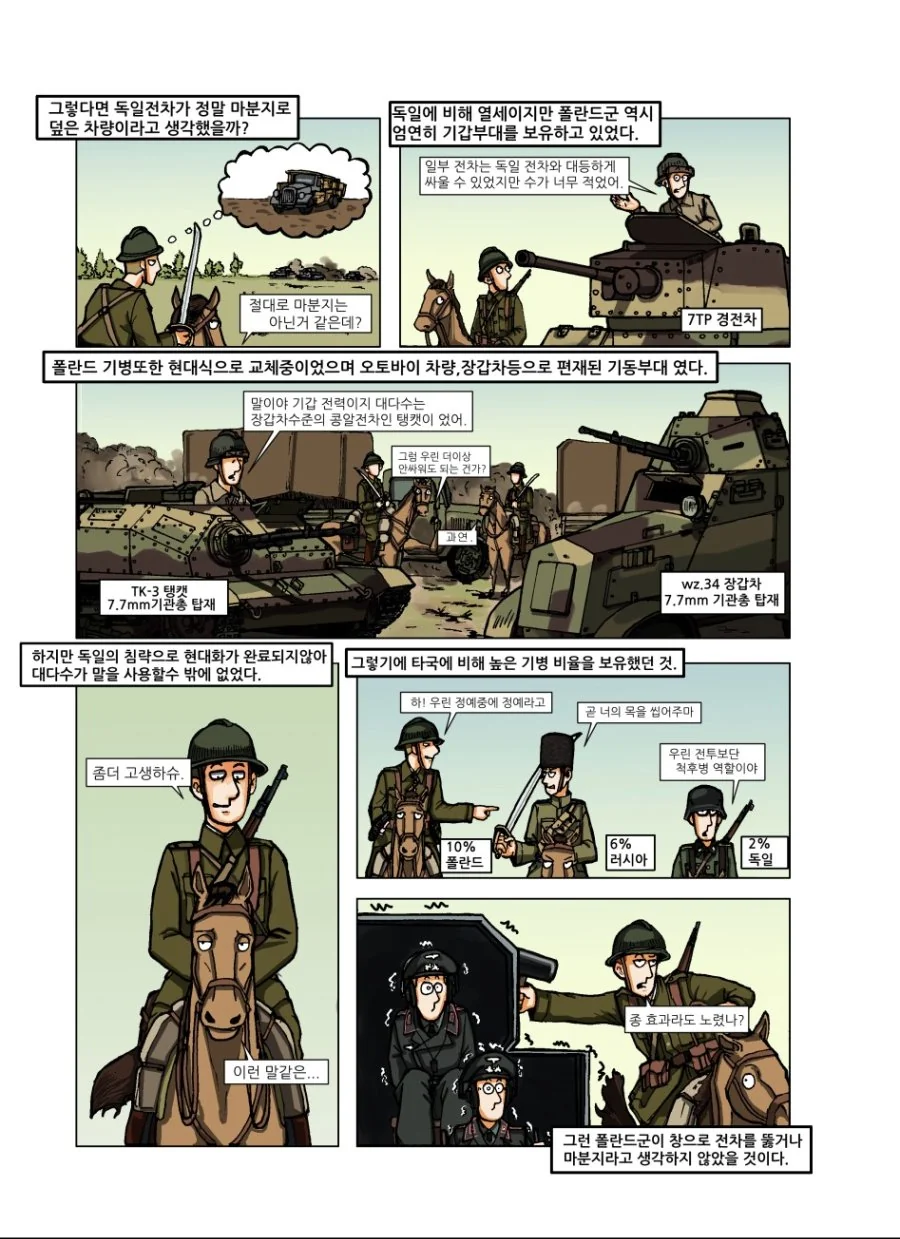 2차 세계대전 폴란드 기병대.Manga - 이미지 5