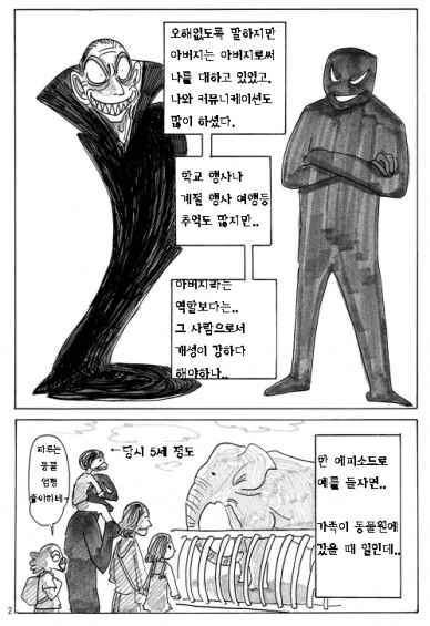 바키 작가 딸이 아버지 회상하는 만화 - 이미지 2