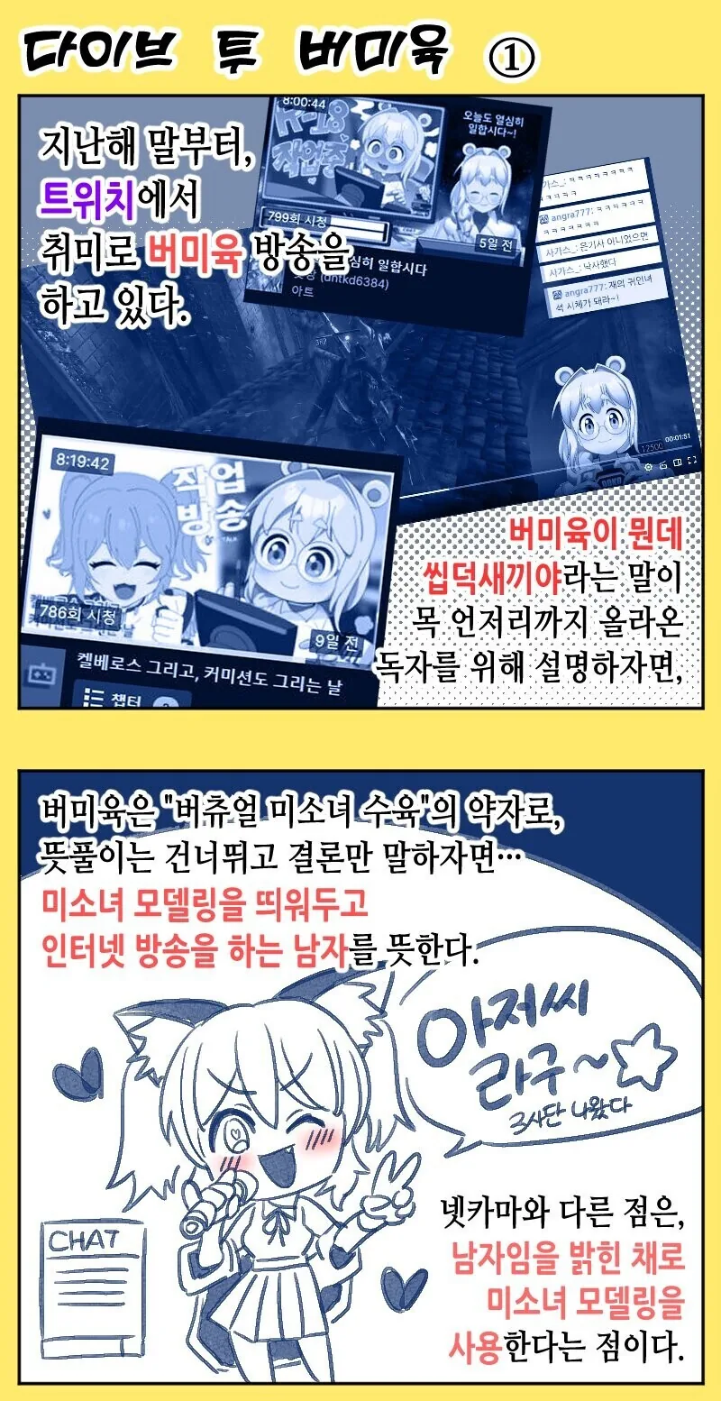 버튜버)광기의 지구온나화 아저씨 만화