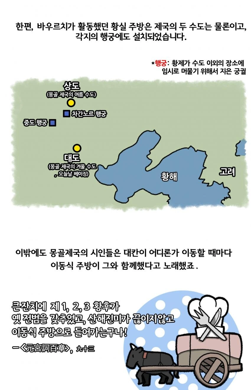 몽골제국이 요리하는 만화.manhwa - 이미지 7