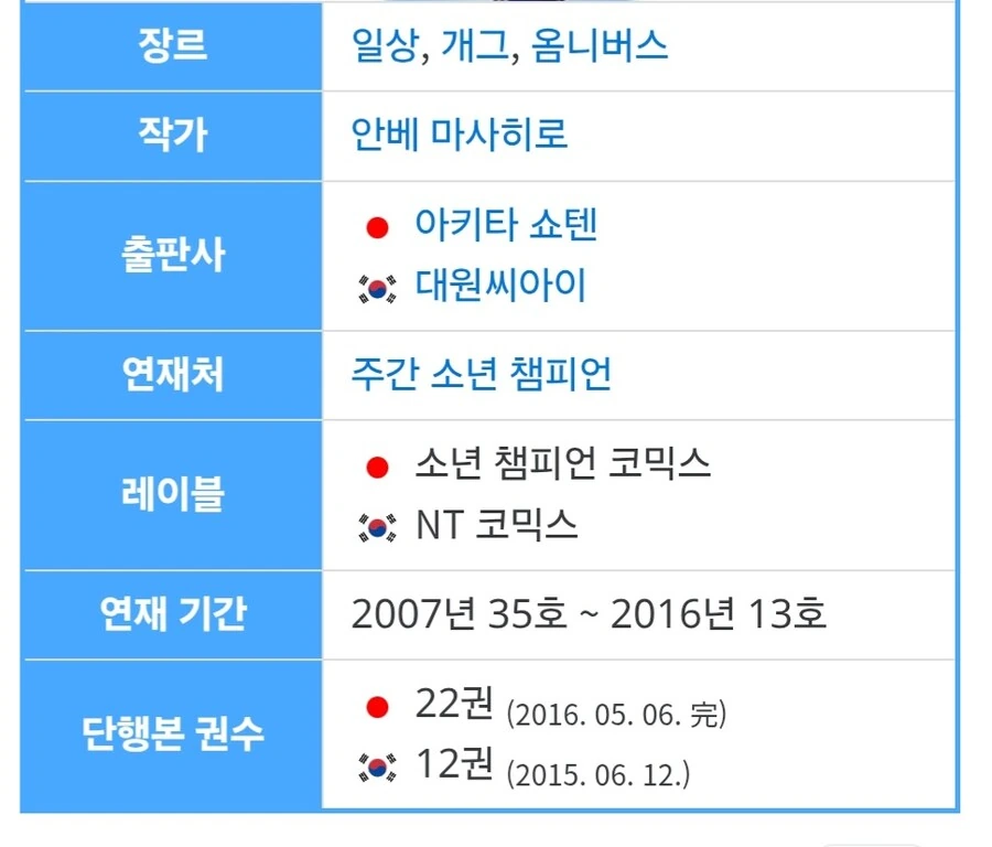 만화, 소설책 정발 특징.JPG - 이미지 2