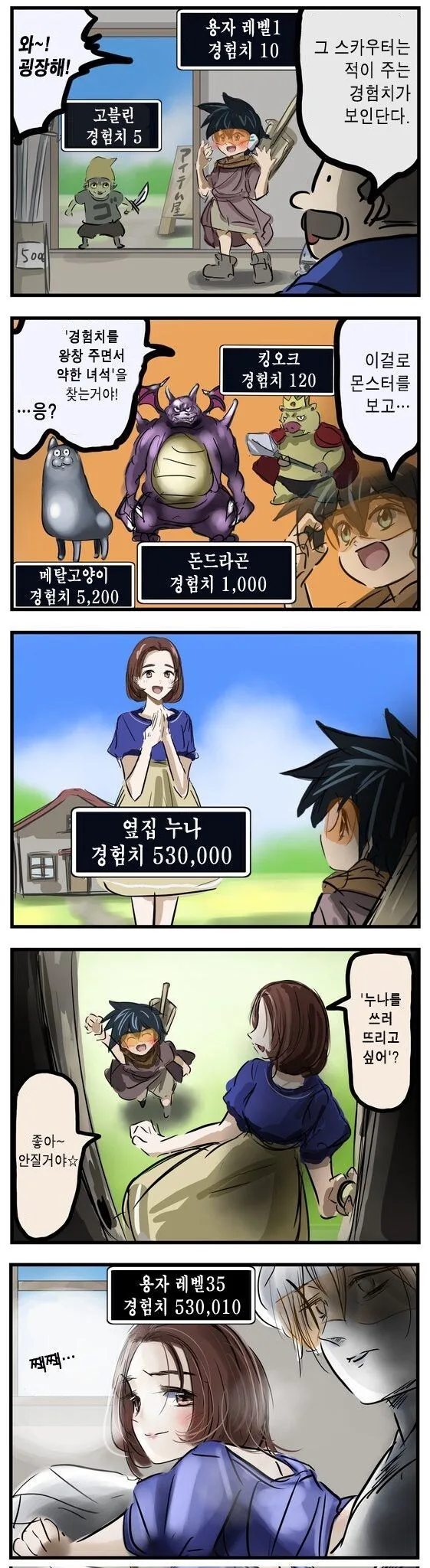경험치가 보이는 만화