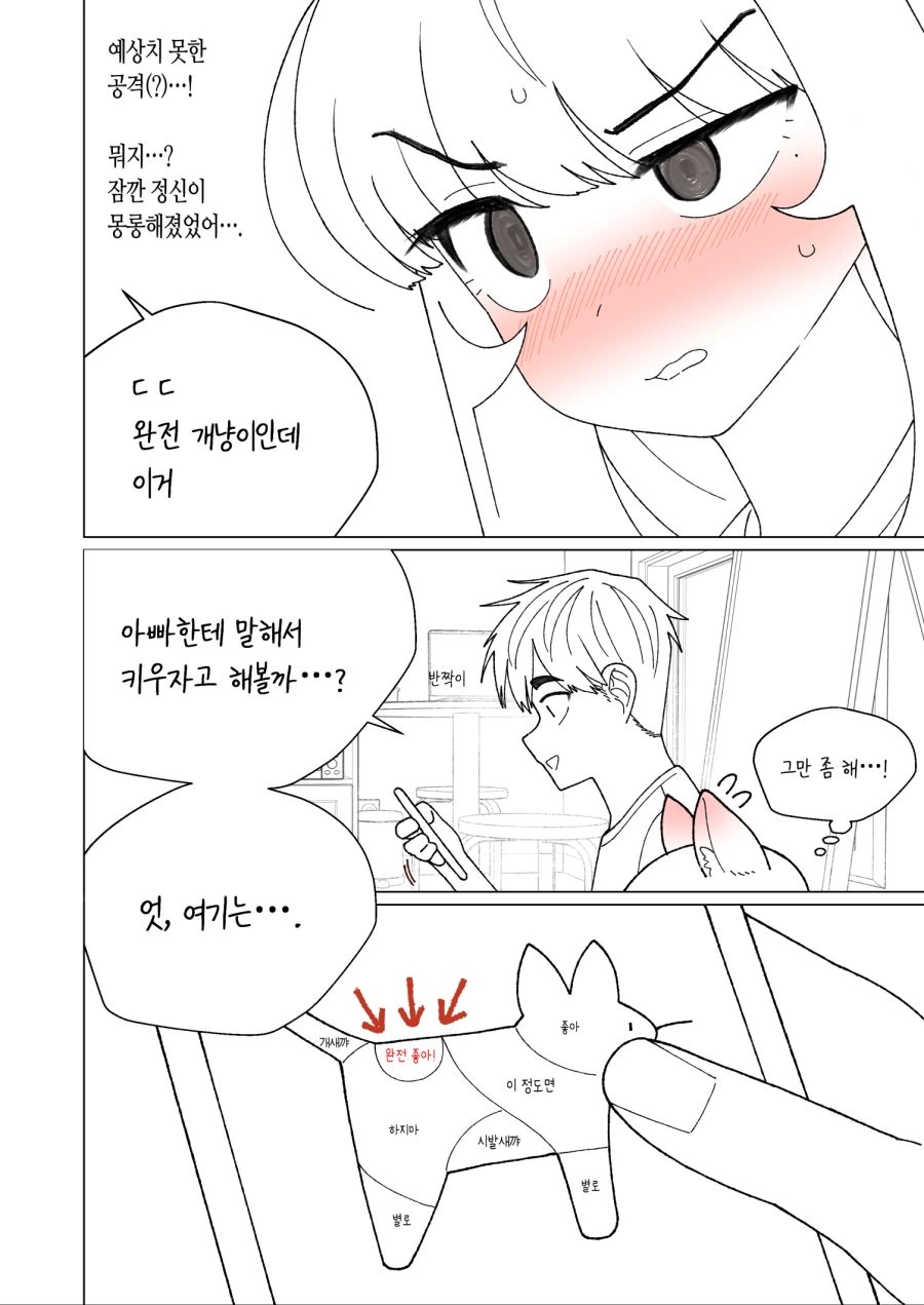 소꿉친구 여자아이가 고양이가 되버린 manga - 이미지 12
