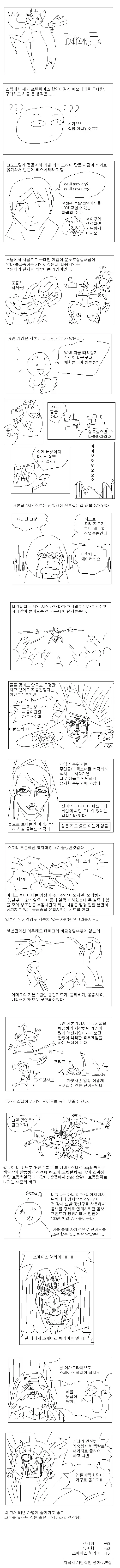 베요네타.manwah