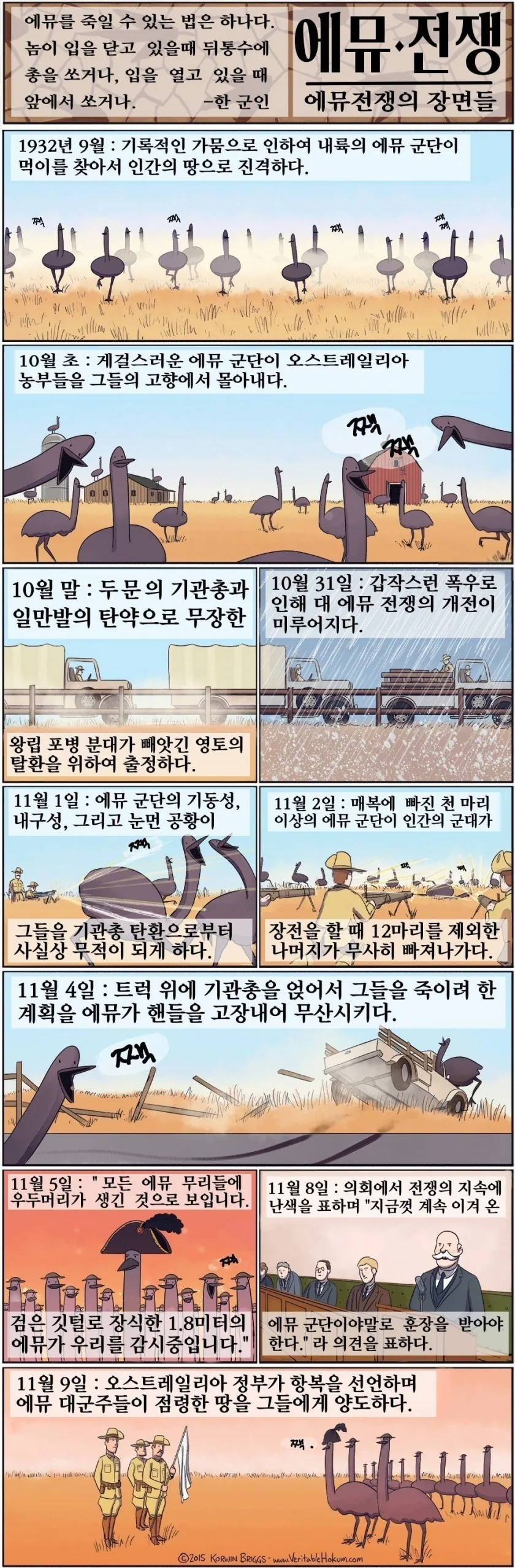 호주군의 에뮤전쟁.manga