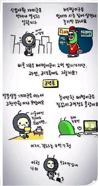 열심히 일해서 모은 3천만원...manhwa
