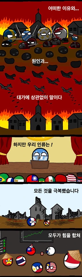 폴란드볼)진보하는 세상.manga - 이미지 2