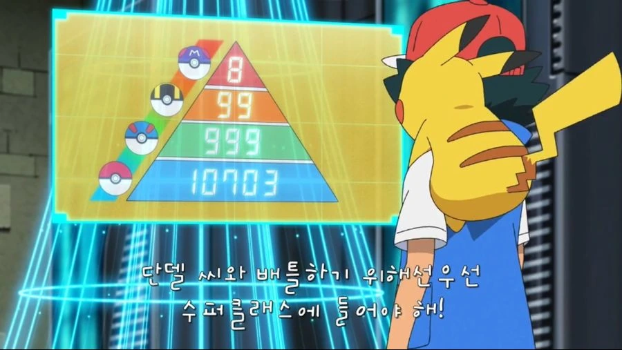 포켓몬]챔피언과 싸우기위해서 할 일은 하나뿐!
