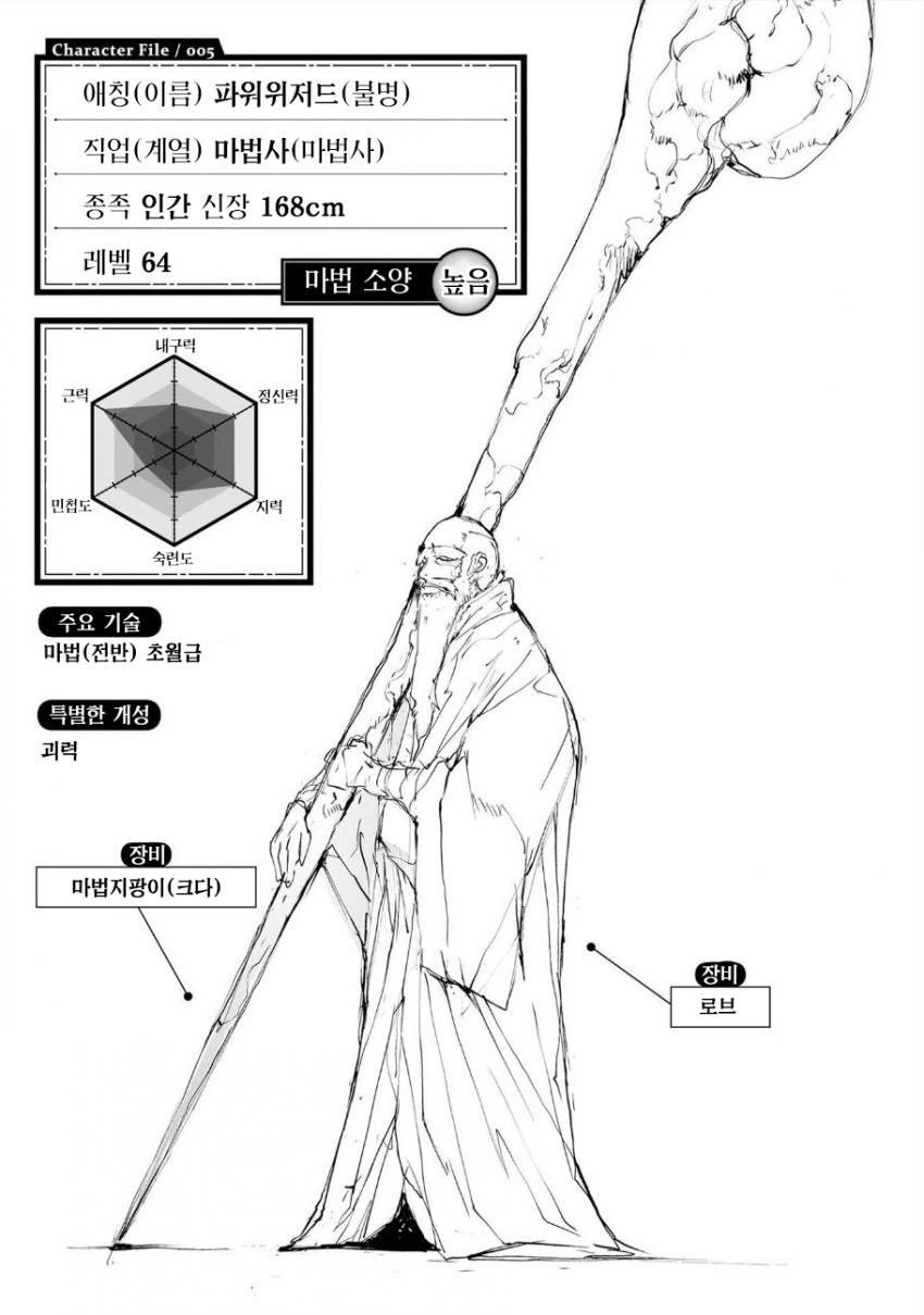 전설의 세계수를 잘라 심판의 지팡이를 만든 마도사.manhwa