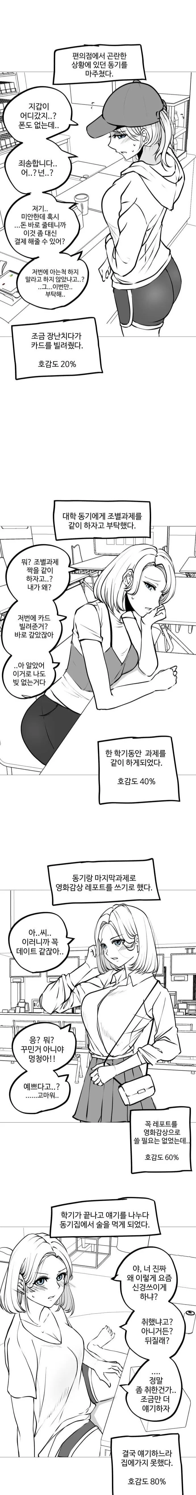 여동기들과 친해지는 manhwa - 이미지 2