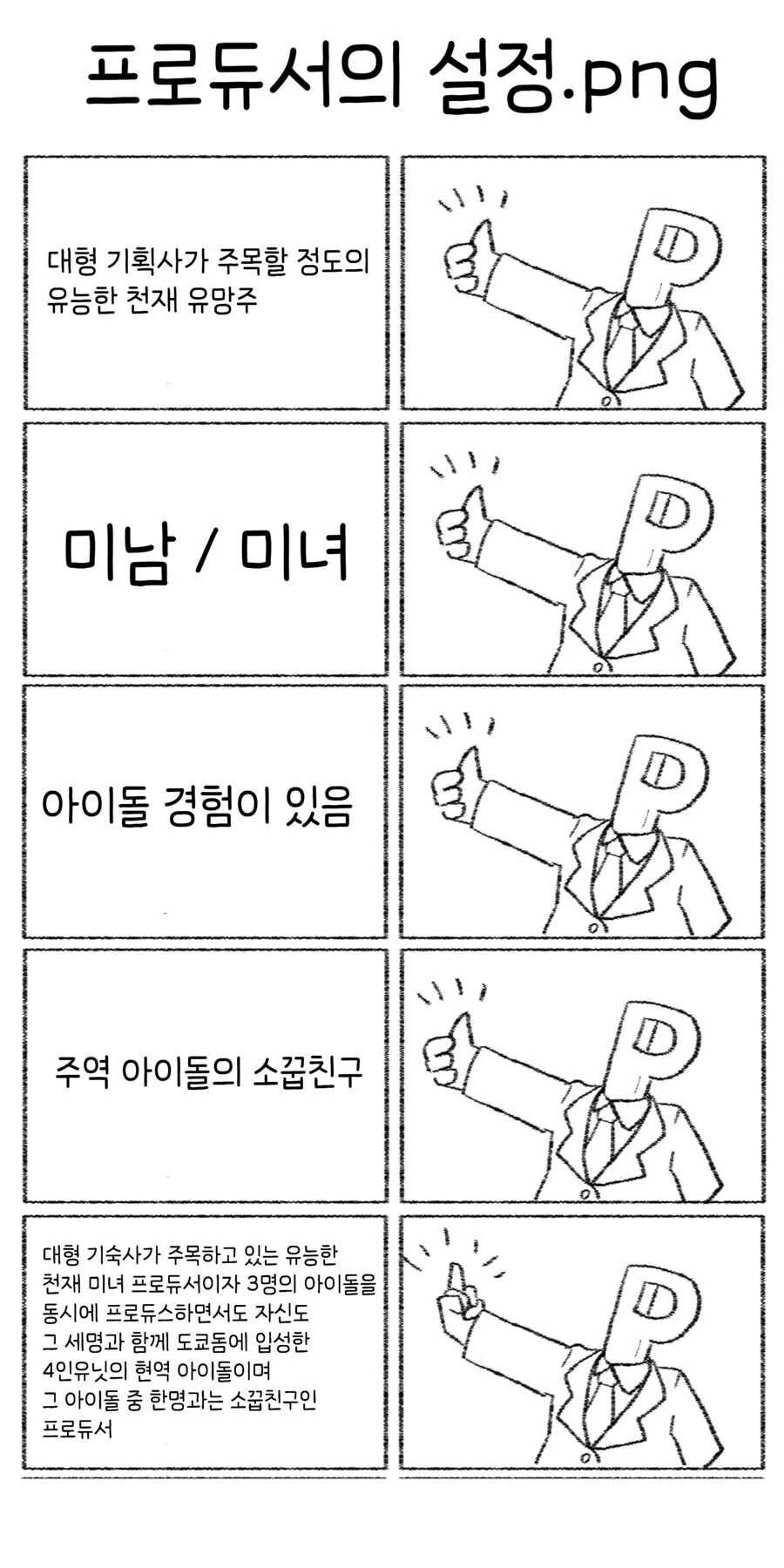 @)학원마스 공식 만화 설정.png