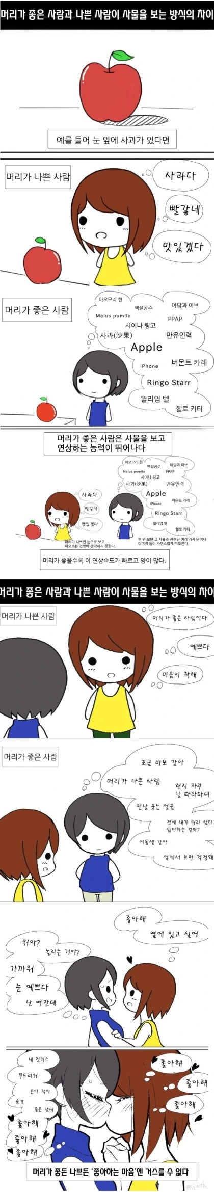 머리가 좋은 사람과 나쁜 사람의 차이.manga