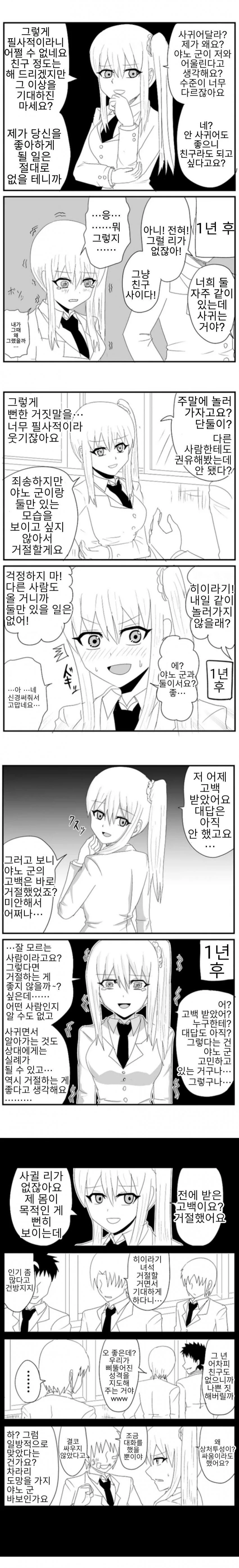 후피집 터져버린 여사친 만화