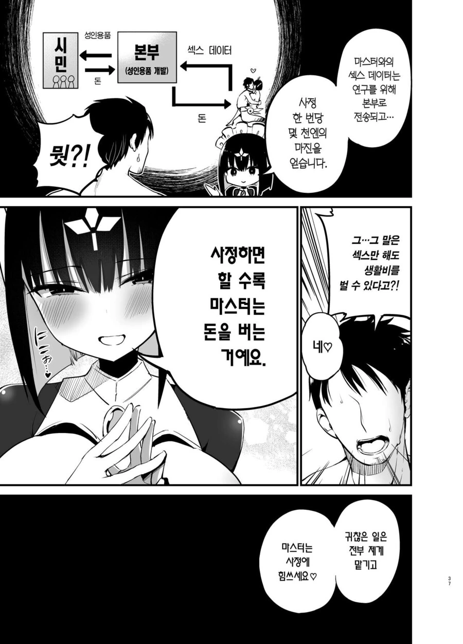 ㅇㅎ) AI에게 일자리도 ㅈㅇ도 뺏김.manhwa - 이미지 10