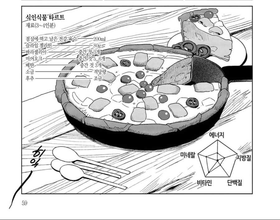엘프가 처음 먹어본 음식에 놀라는 만화 - 이미지 4