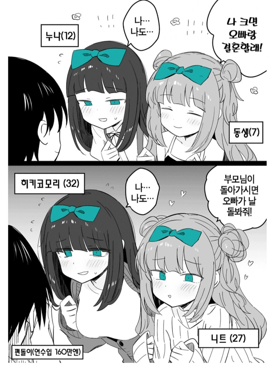 우애좋은 삼남매.manwha