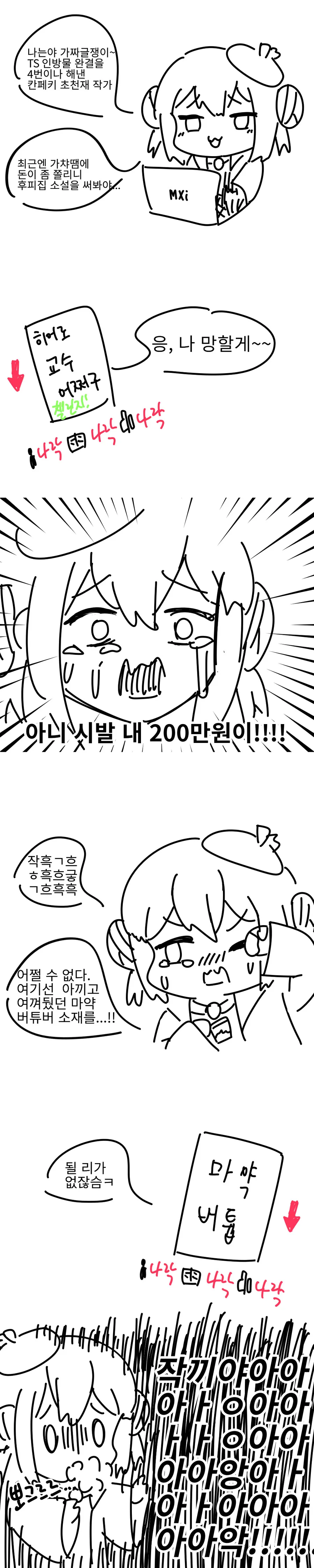 새 작품을 쓰려하는 ㅁㅅㄱㅋ 작가 만화.manga