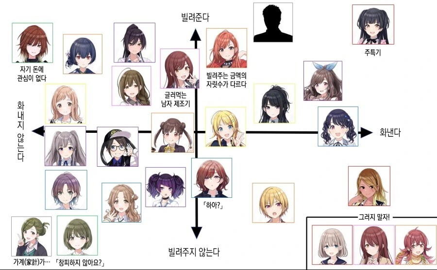 [@] 공식 코믹스 후유코 진짜 여친같다 - 이미지 10