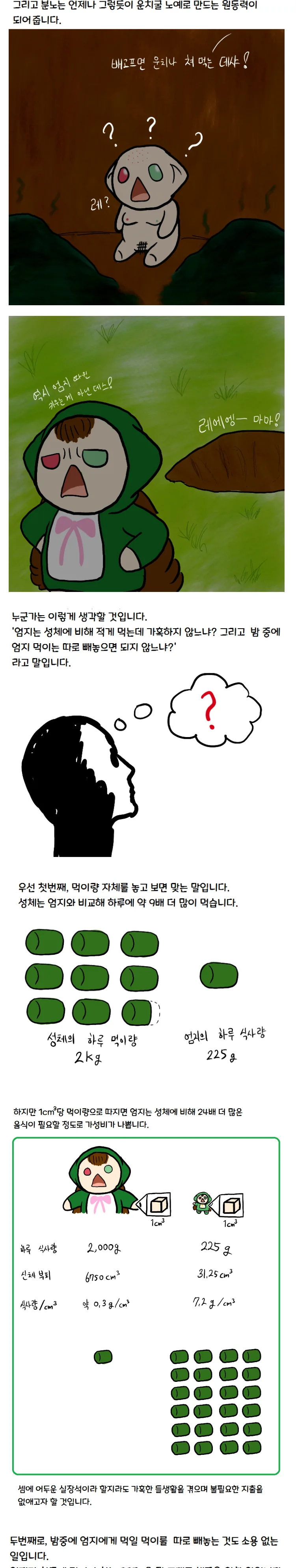 논리적인 참피 만화 - 이미지 5