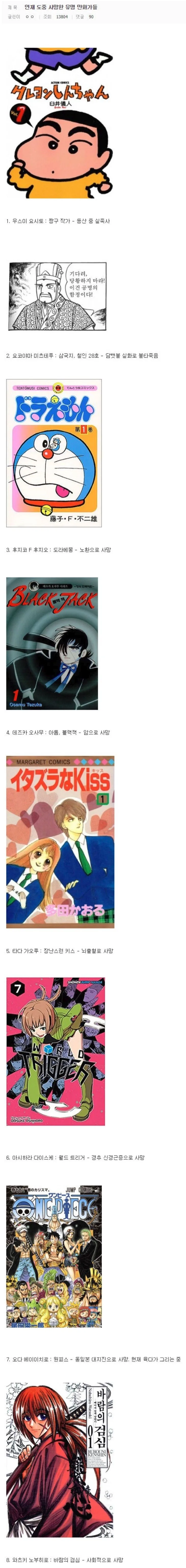 작품 연재중 사망한 만화 작가들