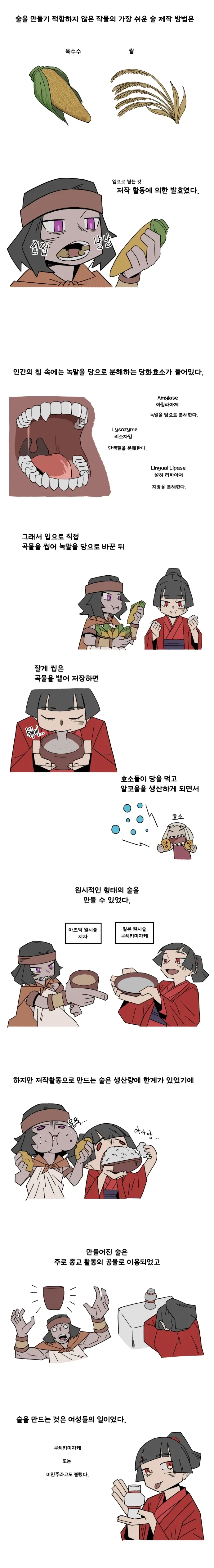 만화로 보는 사케의 역사(1).manwha - 이미지 2