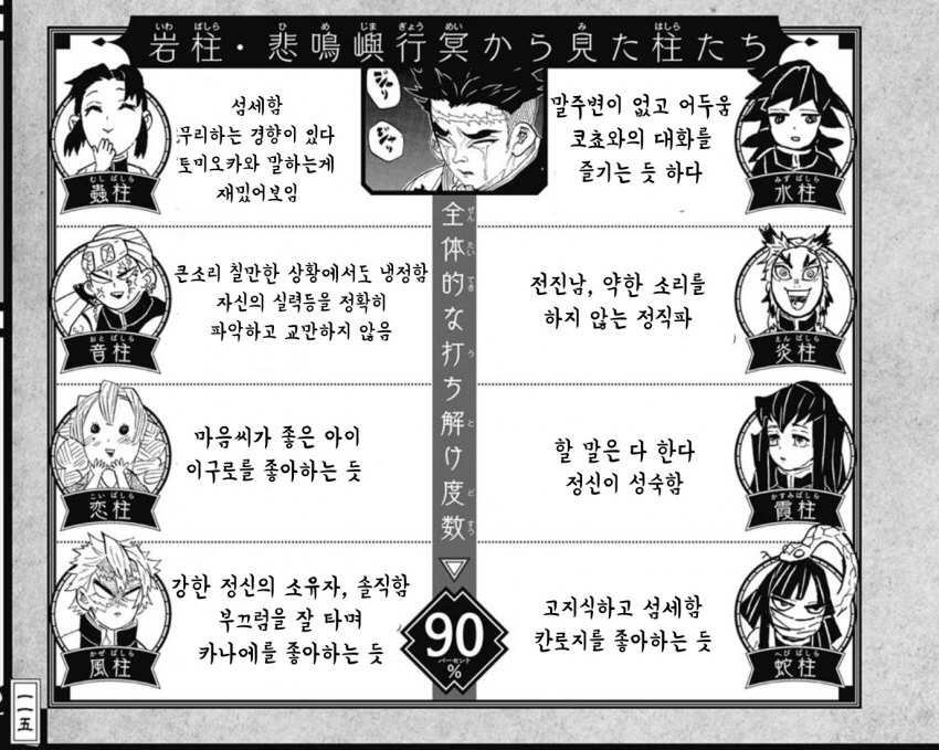 귀멸)암주가 좋아할 manga - 이미지 8