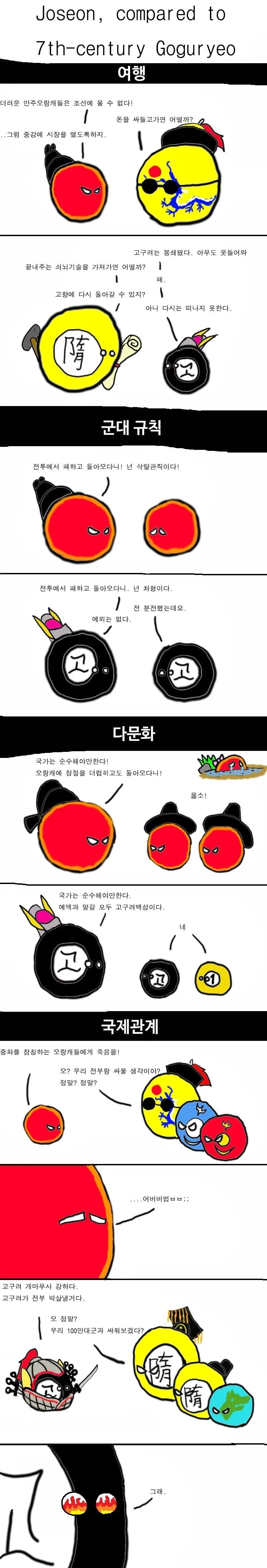 폴란드볼)민족의 반역자 유교도의 나라 조선,한국의 명예 고구려 만화