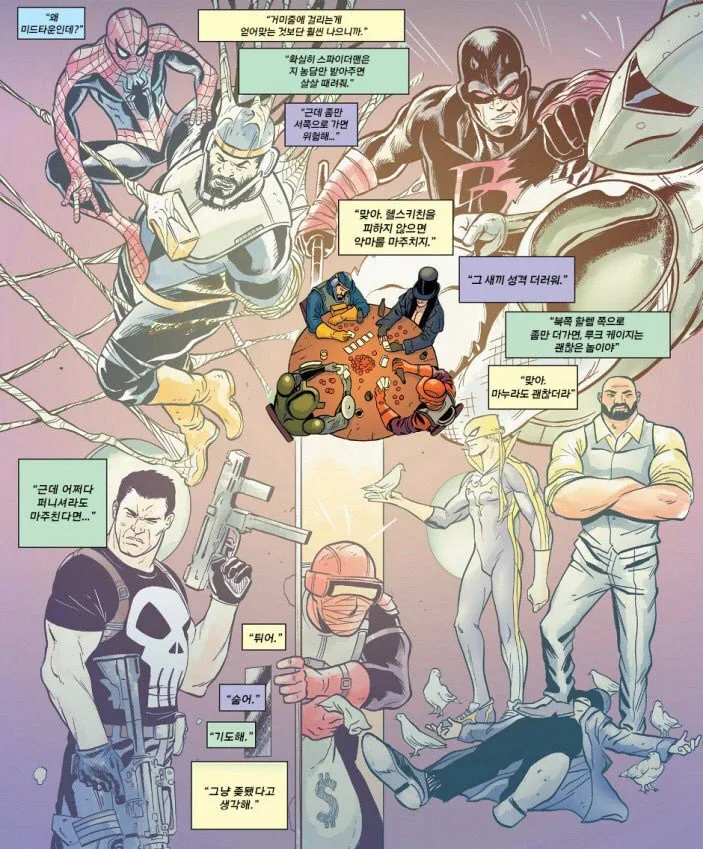 스파이더맨이랑 데어데빌이 별거아닌 빌런들.manga