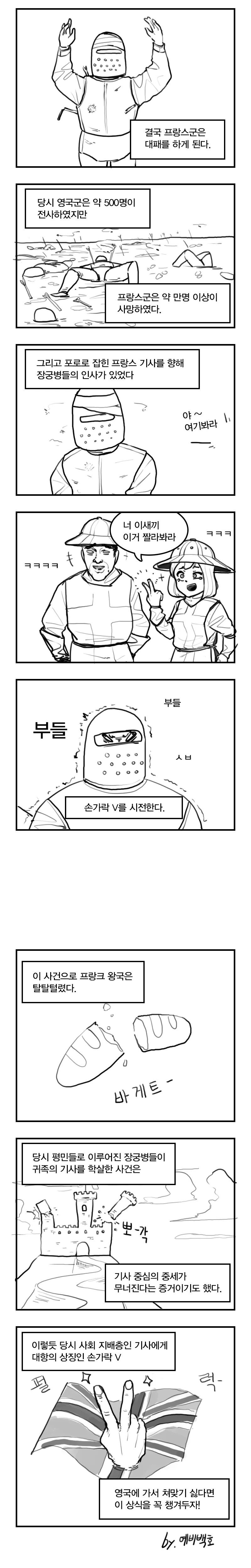 영국에서 V하면 안돼는 이유.manwha - 이미지 4