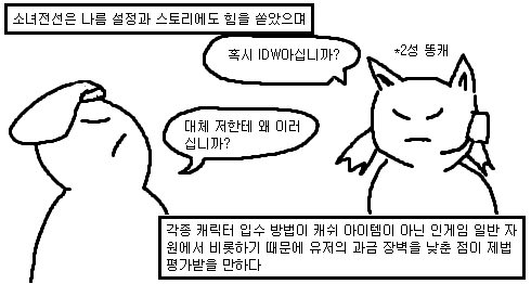 게임 리뷰 만화 하나 그렸는데 역대급으로 욕먹은 작가 - 이미지 17