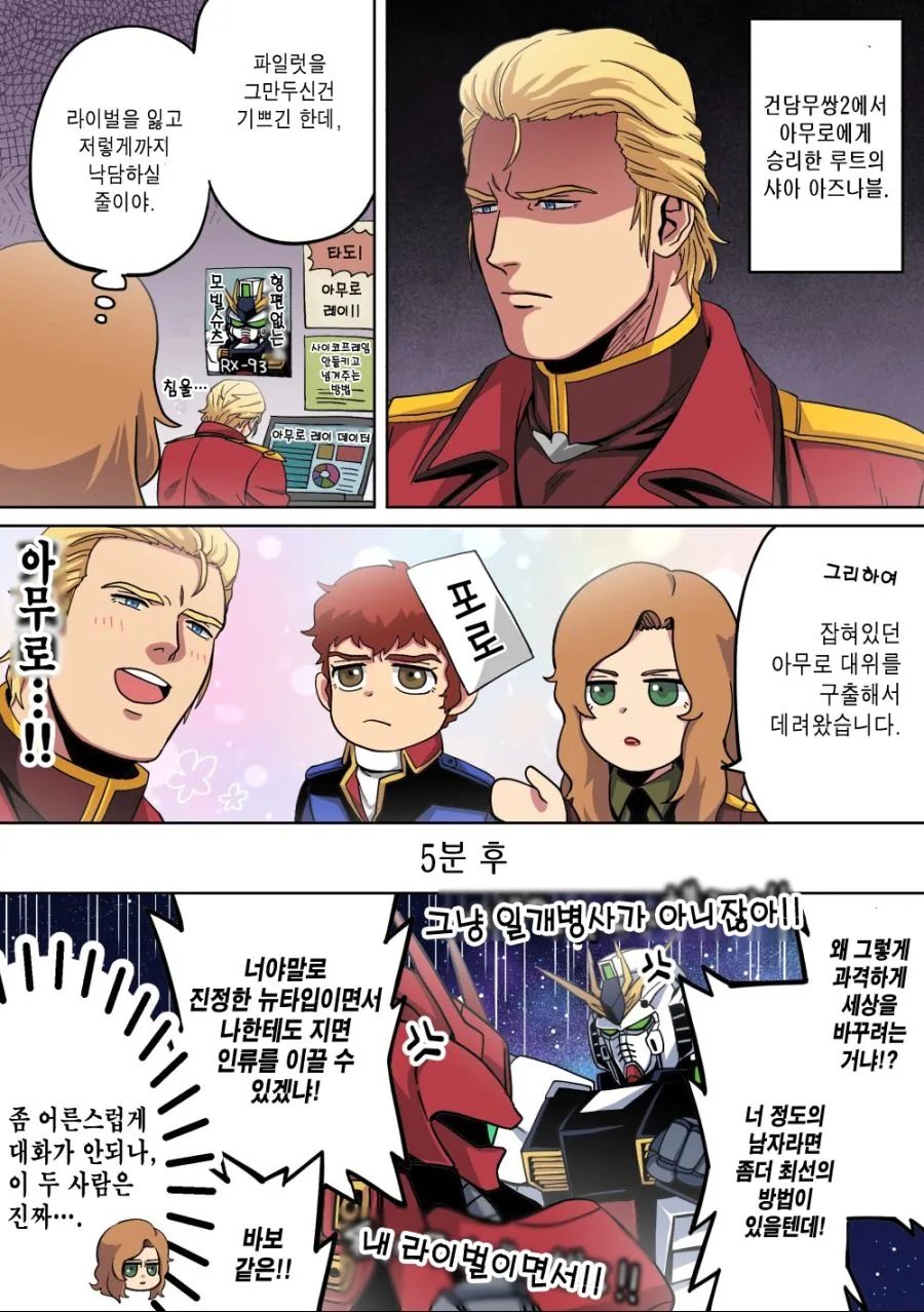 (건담) 샤아가 아무로에게 승리한 세계선.manhwa - 이미지 2