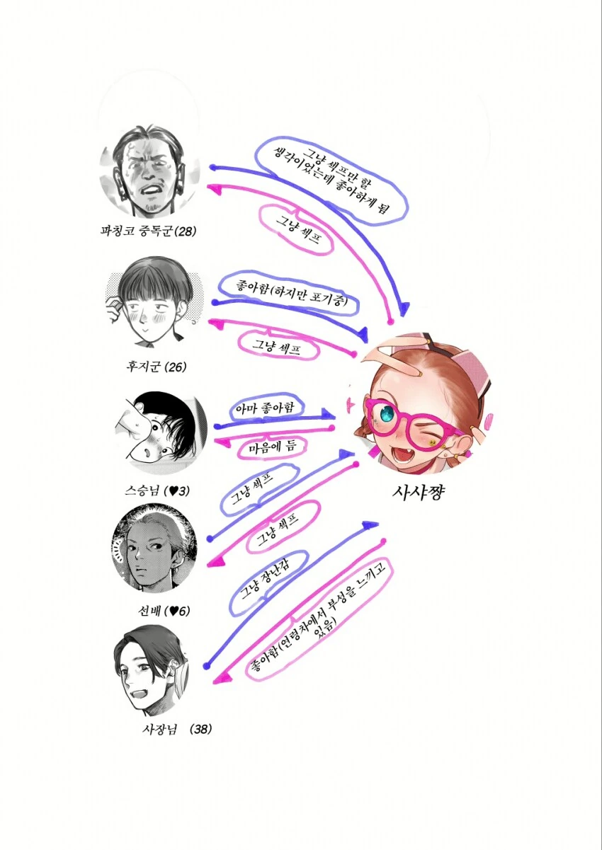 야외플레이 처녀인 러시아녀.manhwa - 이미지 5