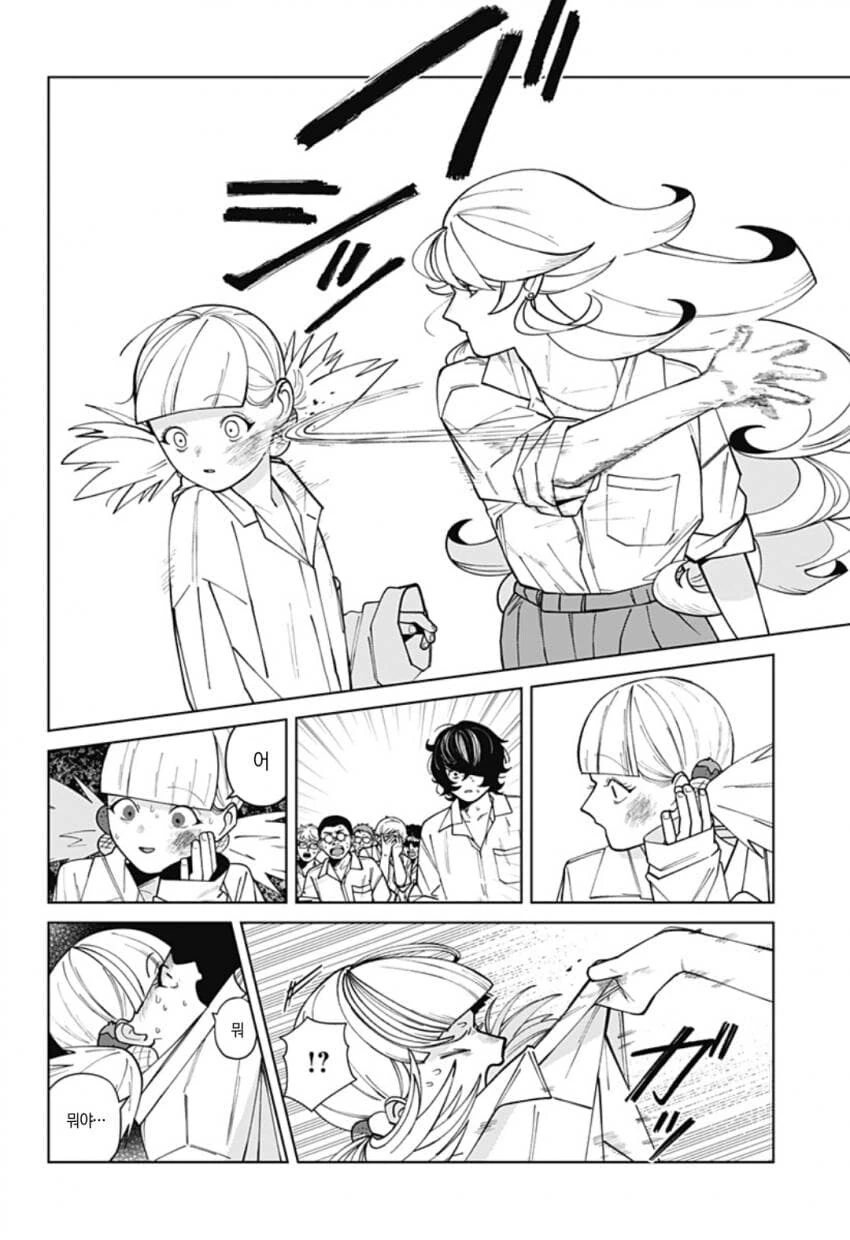 같은 반 아이가 너무 무서운.manhwa