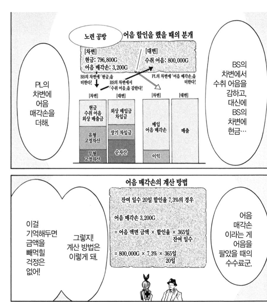 고객을 등처먹는 은행직원을 ㄴㅇ하는 여기사.manhwa - 이미지 6