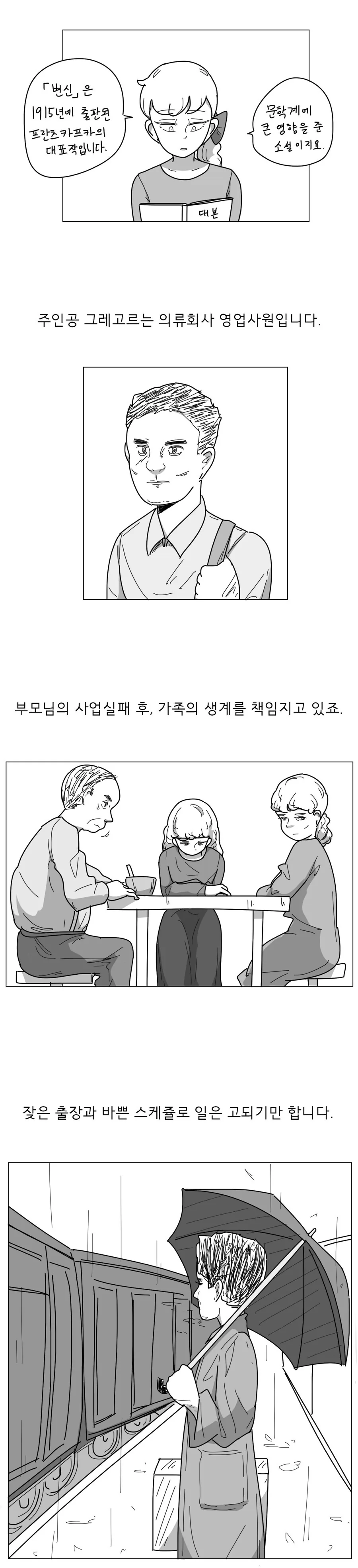 프란츠 카프카의 변신 리뷰 만화.manhwa