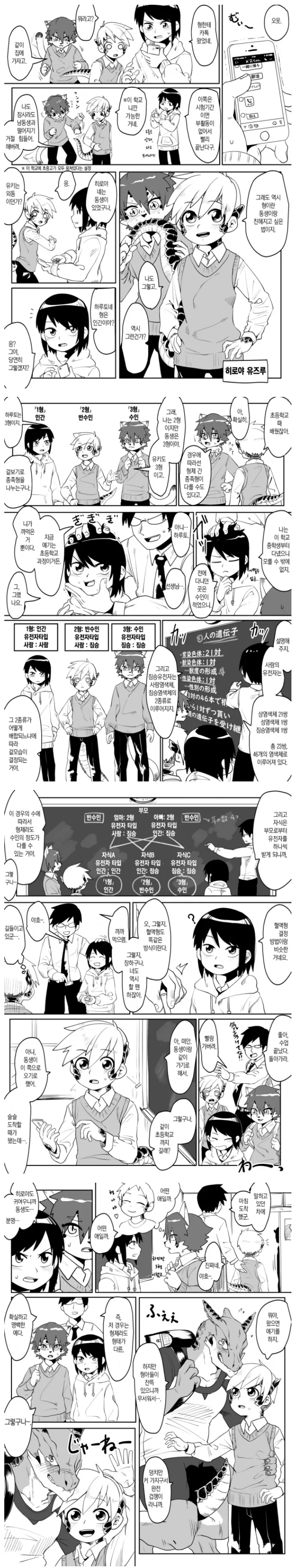 다양한 수인이 있는 학교.manga
