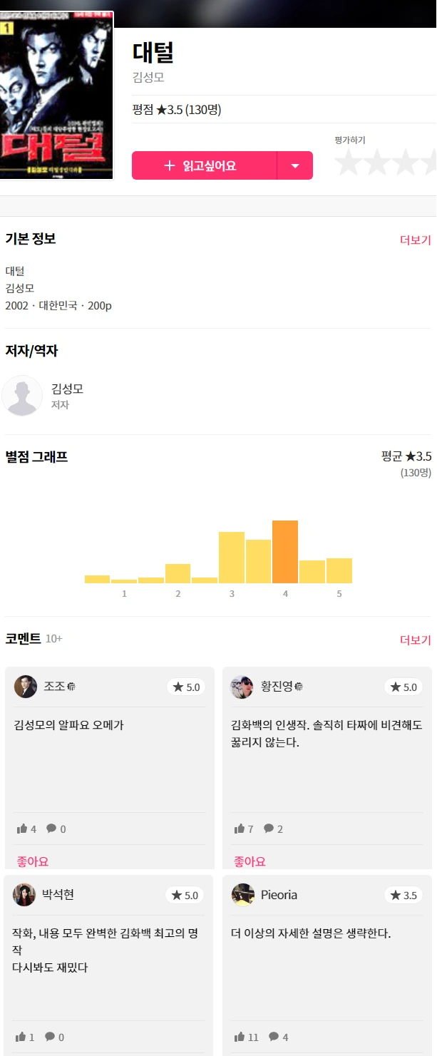 인싸들의 냉혹한 만화 평가.jpg