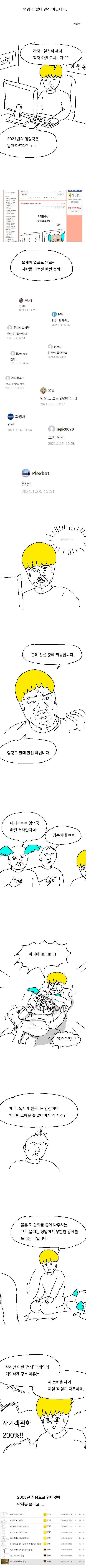 과대평과로 사망에 이르는 과정.manhwa