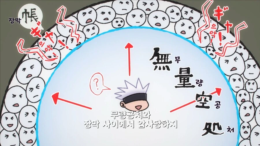 주술회전]흡사 레이드 공략 브리핑 - 이미지 6