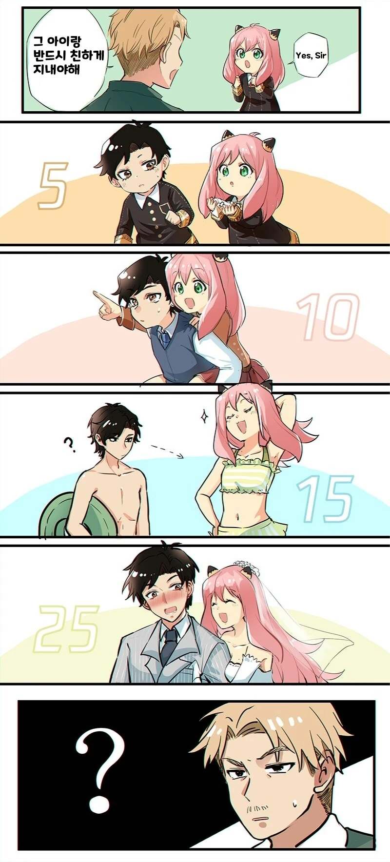 스파이패밀리) 로이드 : 그 아이랑 친하게 지내렴 　Manhwa