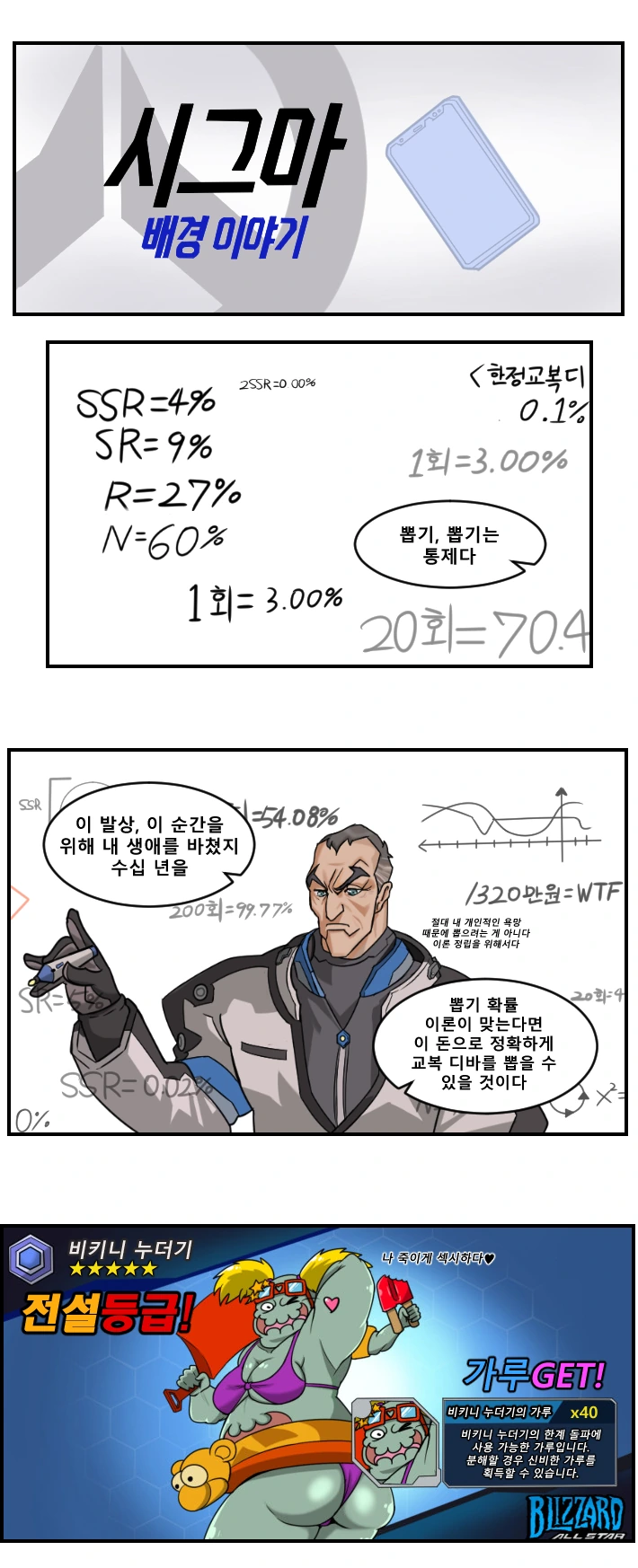 시그마가 뽑기하는 만화.manhwa