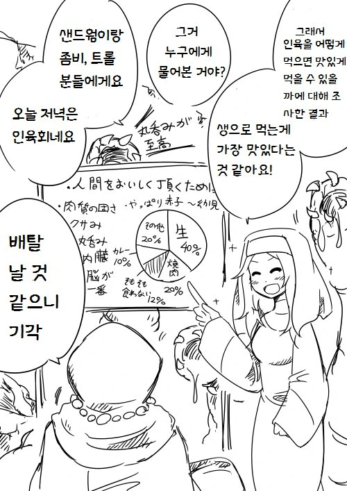 인류가 열세에도 항복없이 결사 항전 한 EU...Manga - 이미지 7