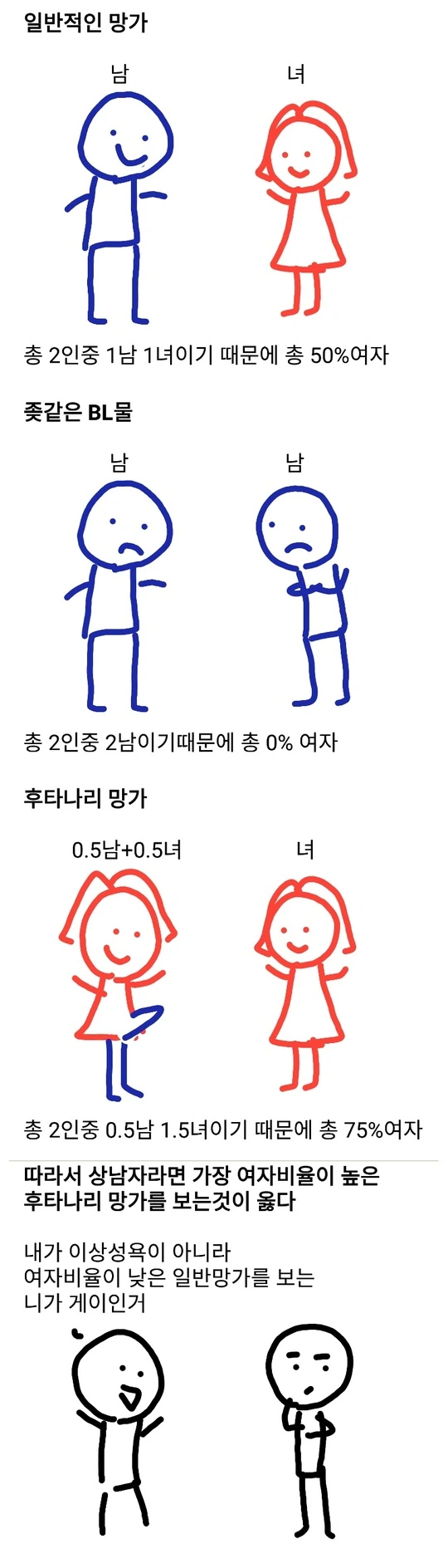 ㅎㅌ만화를 봐야하는 이유.jpg