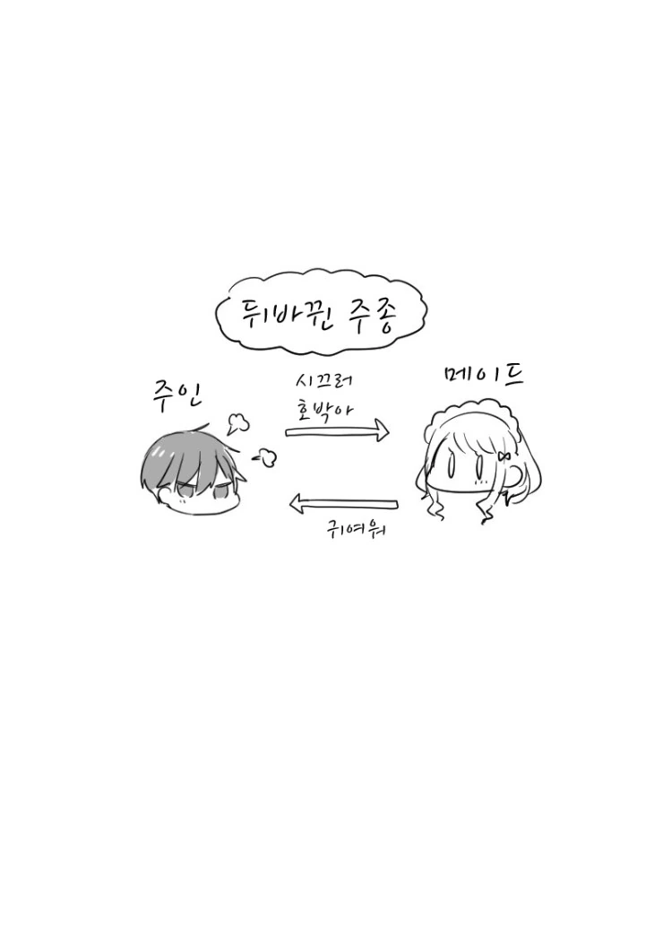 갑자기 몸이 바뀐 부자소년과 메이드소녀 - 이미지 2