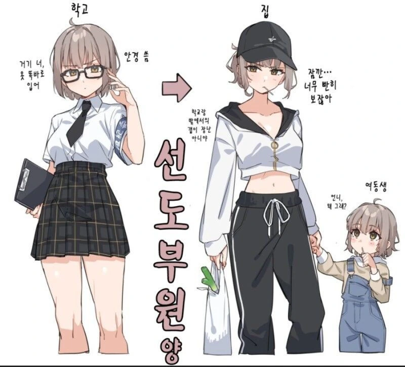 풍기위원장 특징