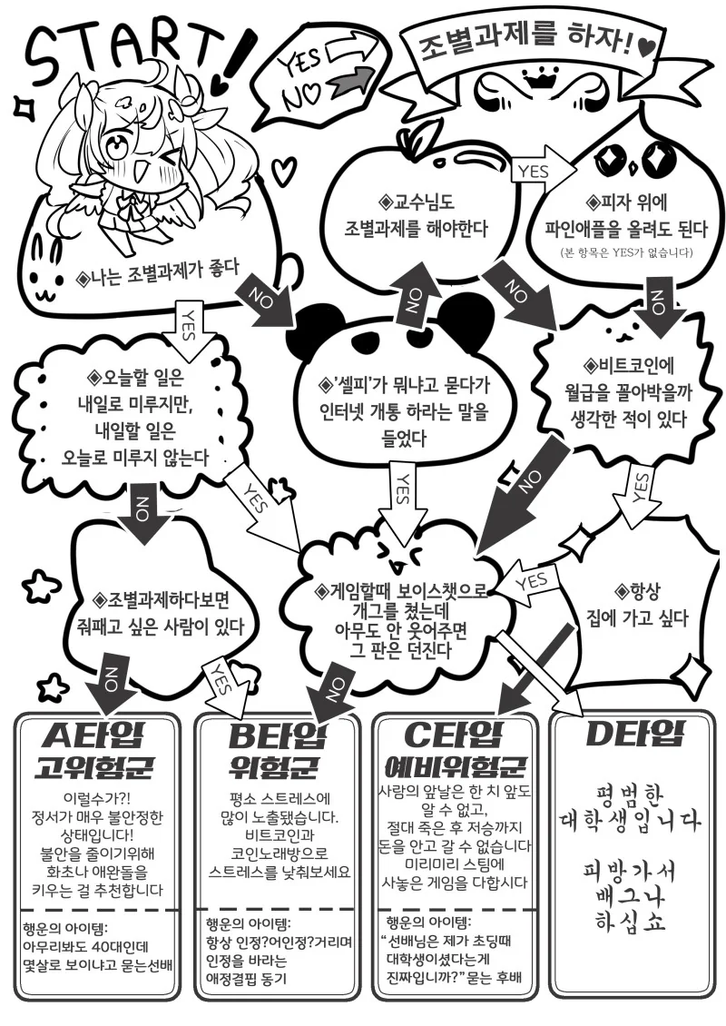 티시페)과제의 요정이 과제 도와주는 comic