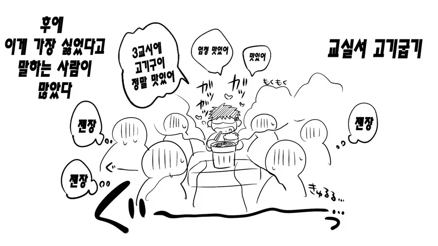 이지메에 시달린 피해자가 복수하는 .manhwa - 이미지 14