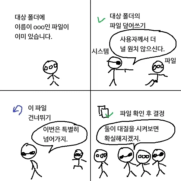 대상 폴더에 이름이 000인 파일이 이미 있습니다. manwha